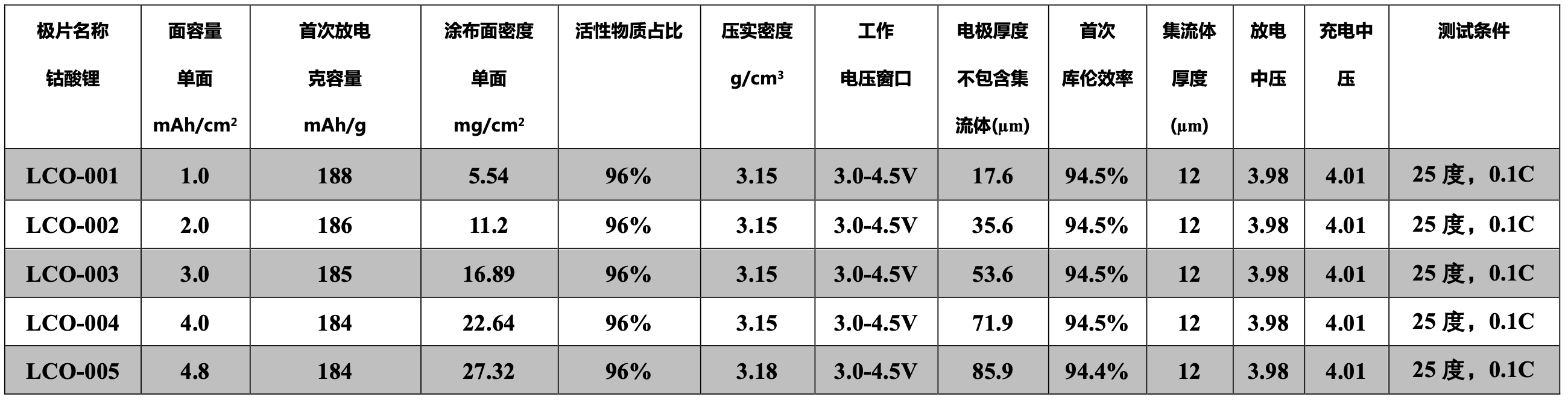 截屏2023-12-05 00.19.43.png